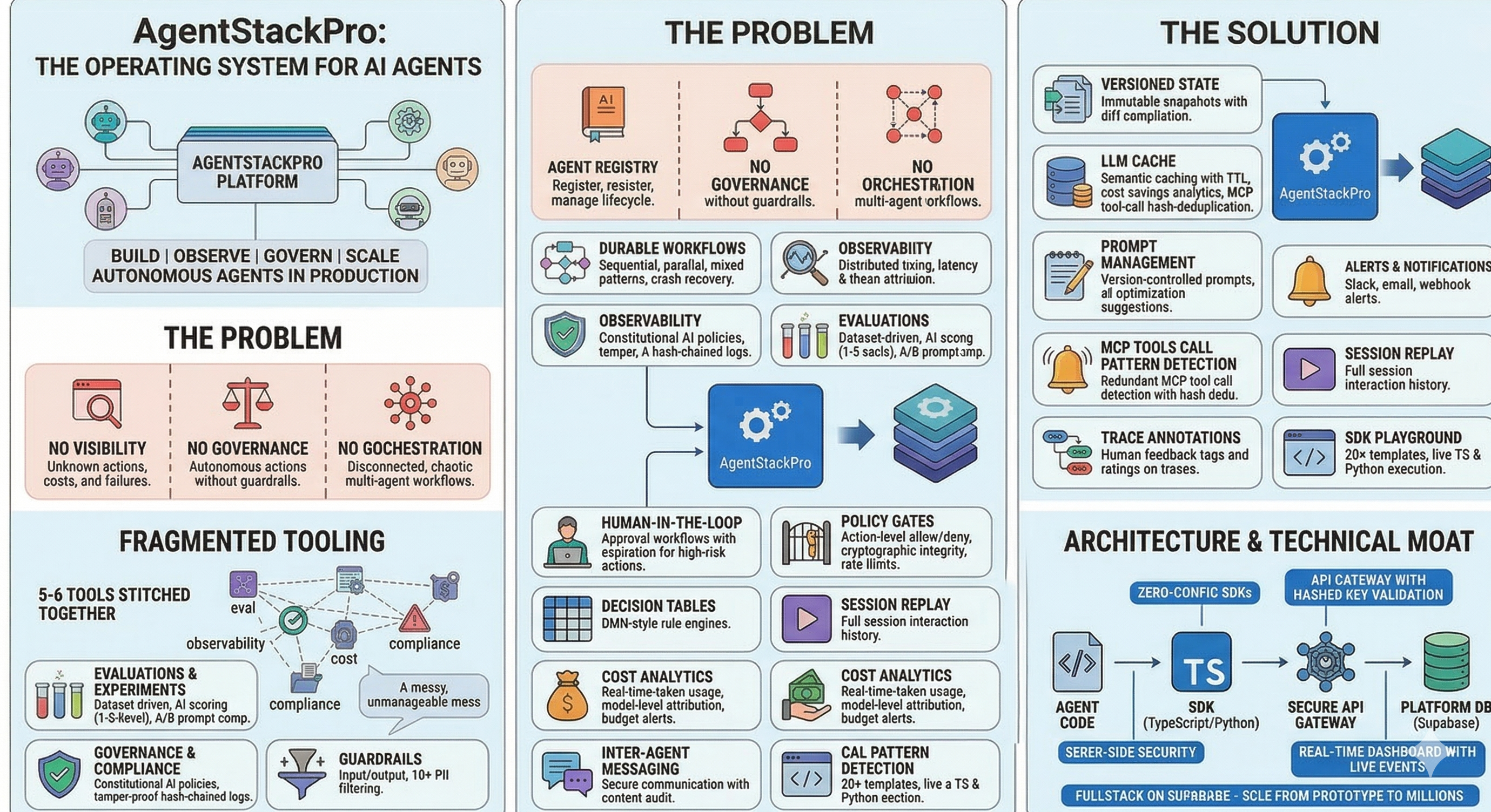 AgentStackPro: An OS for AI Agents gallery image