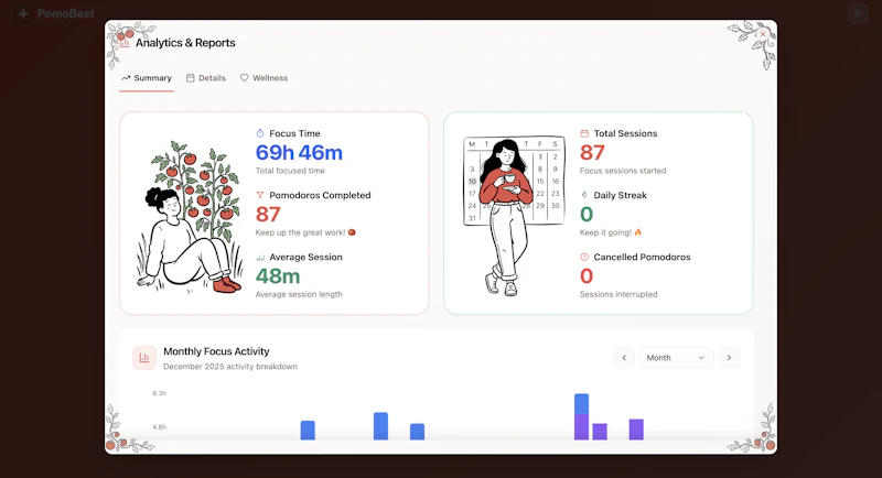 PomoBest screenshot 7