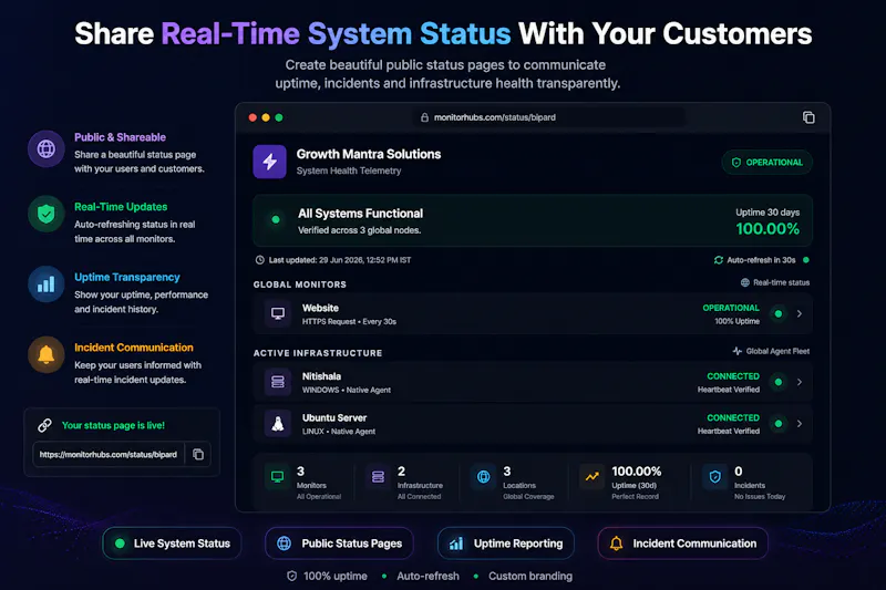 Monitor Hub screenshot 5