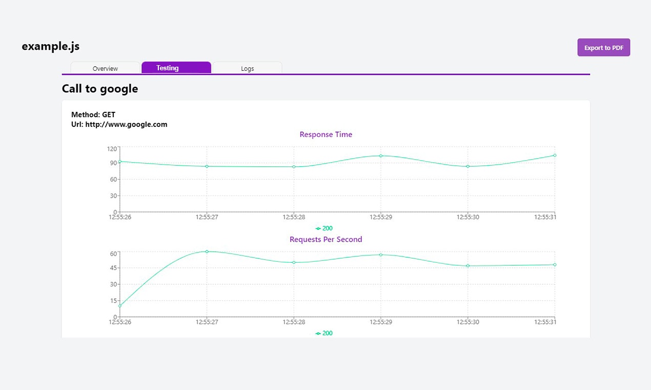 Loadsy gallery image