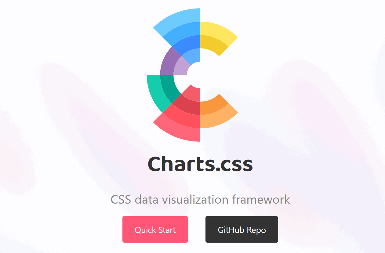 Charts.css