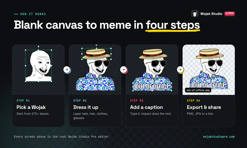 Wojak Studio Pro screenshot 3