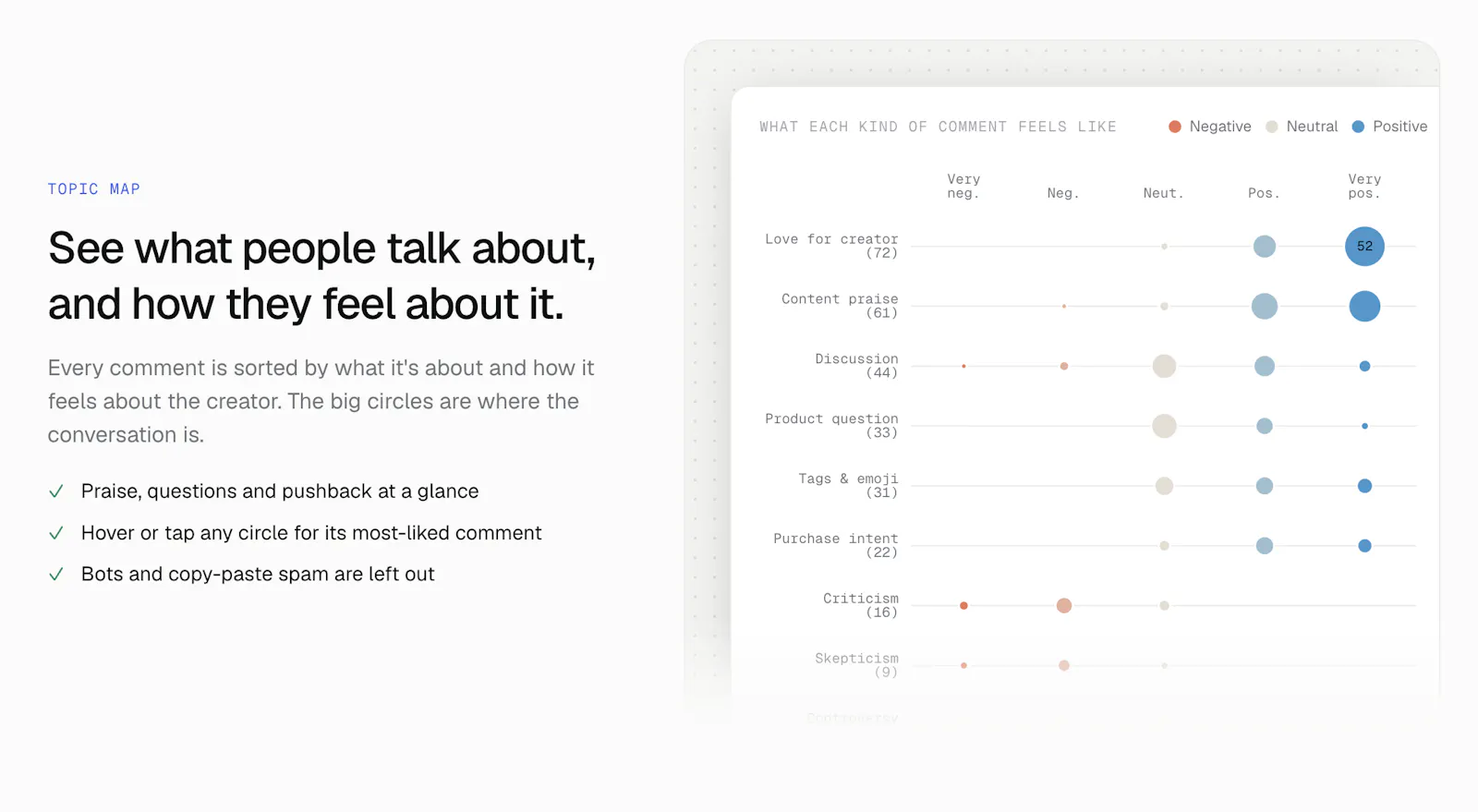 Social Undertone screenshot 2