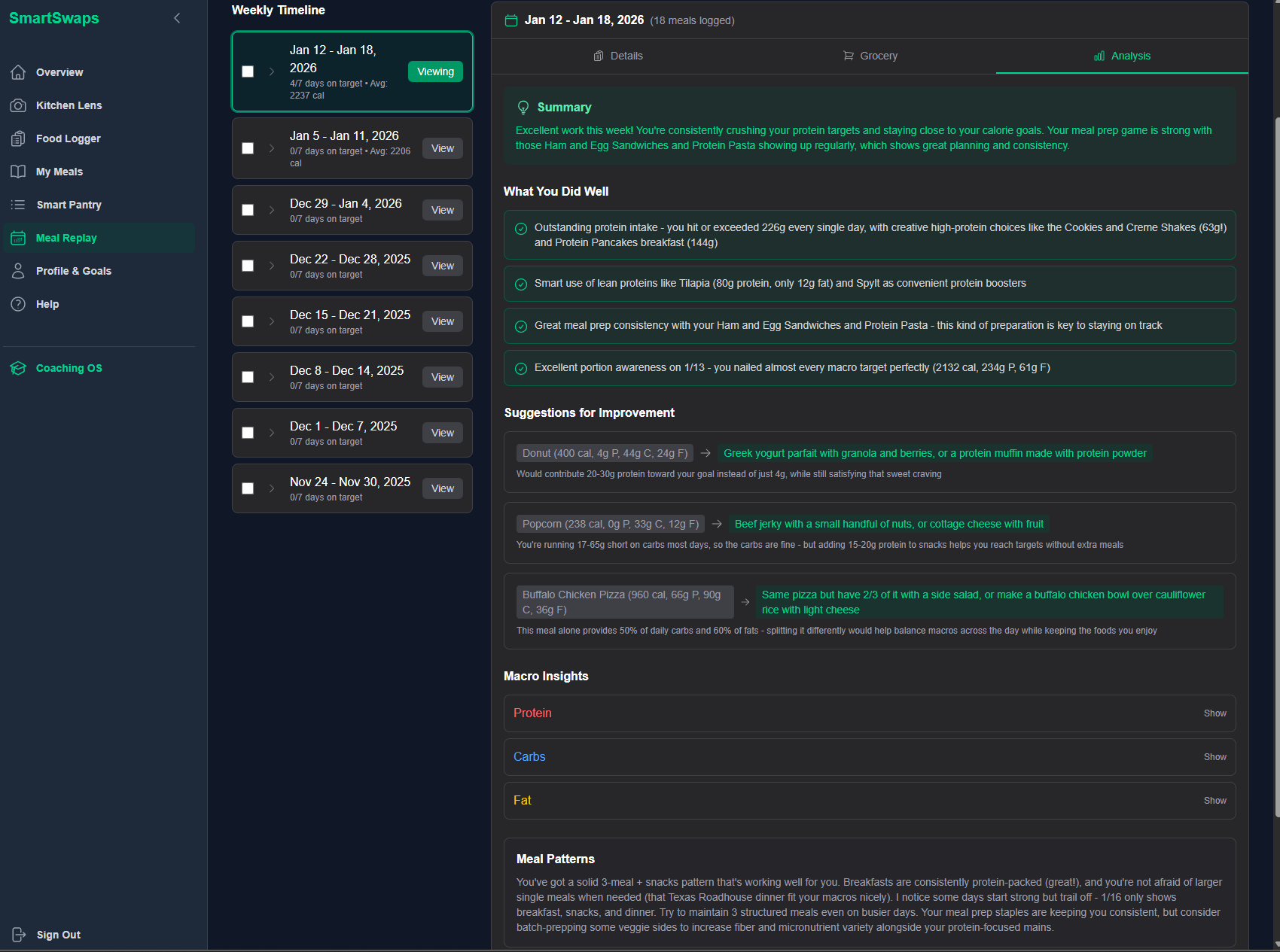 SmartSwaps gallery image