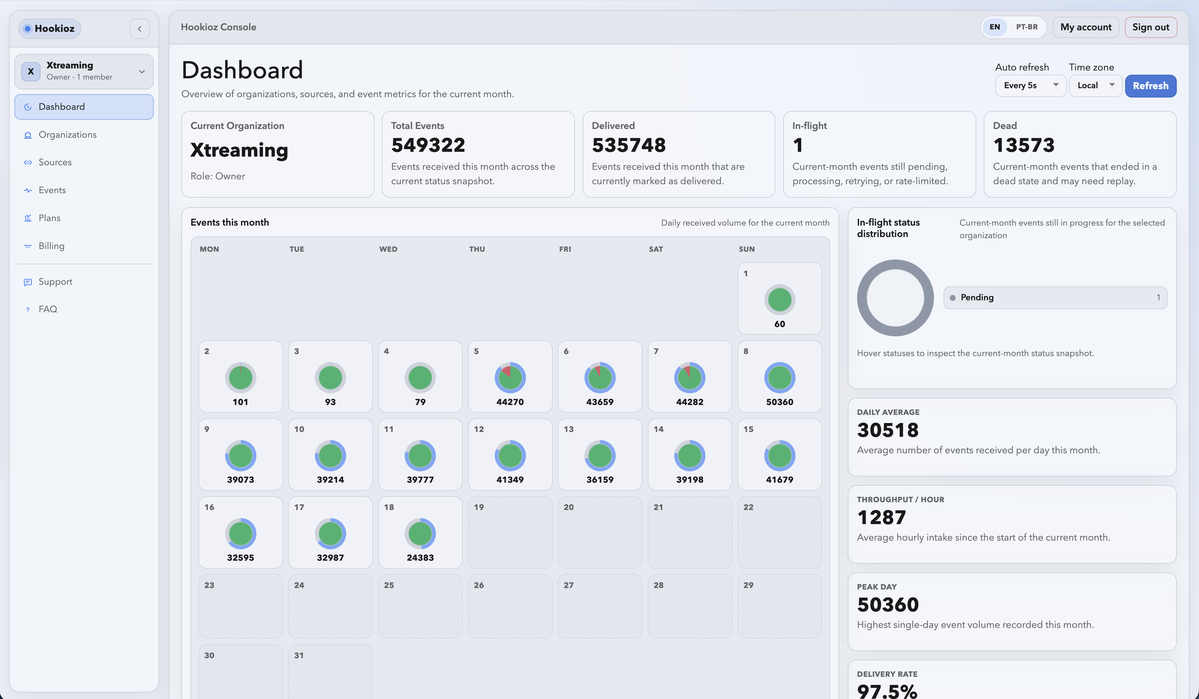 Hookioz gallery image