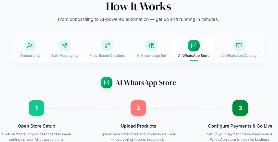 WizMessage - Ai for WhatsApp media 11