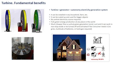 green electricity gallery image