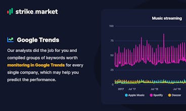 Strike.market gallery image