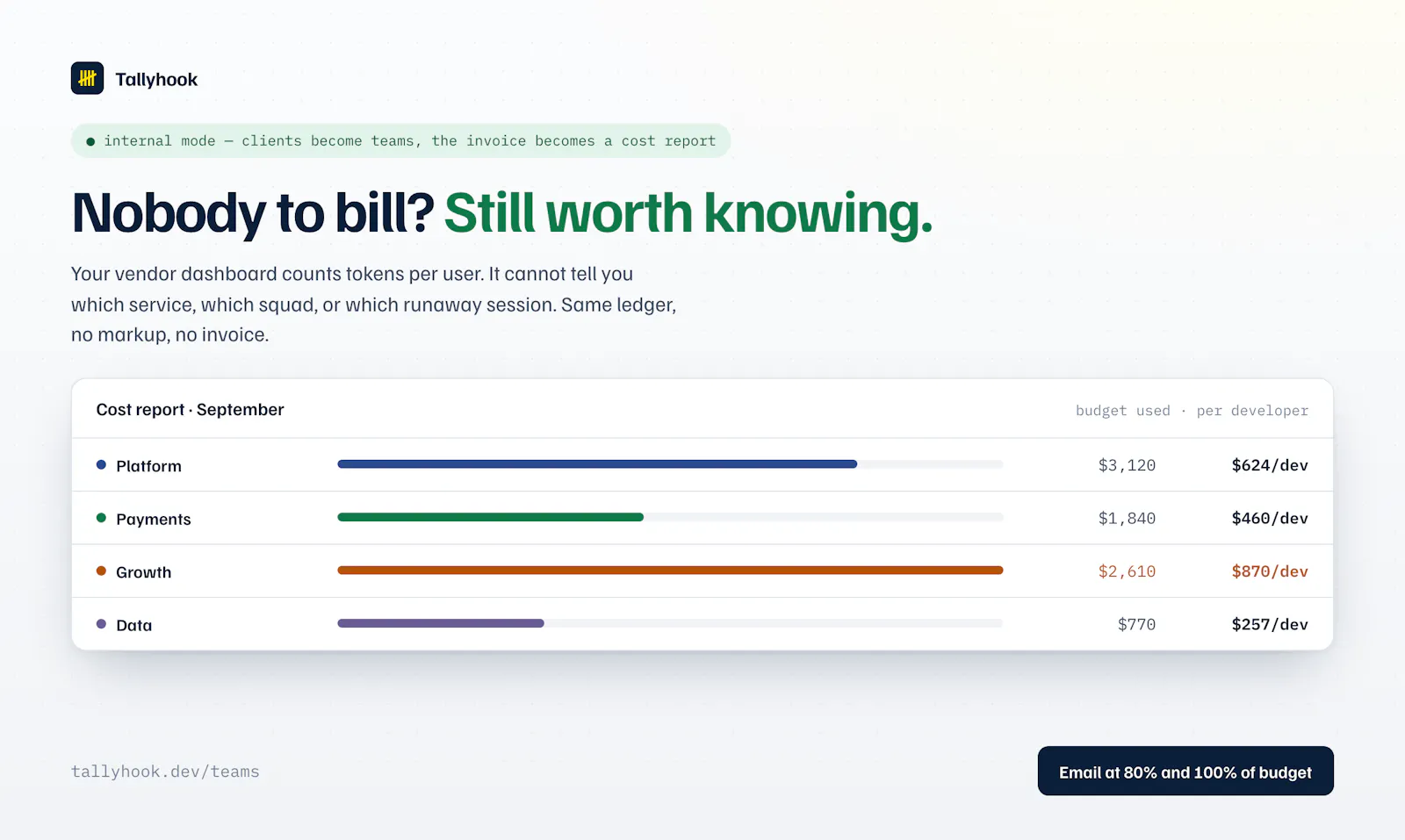 Tallyhook screenshot 3