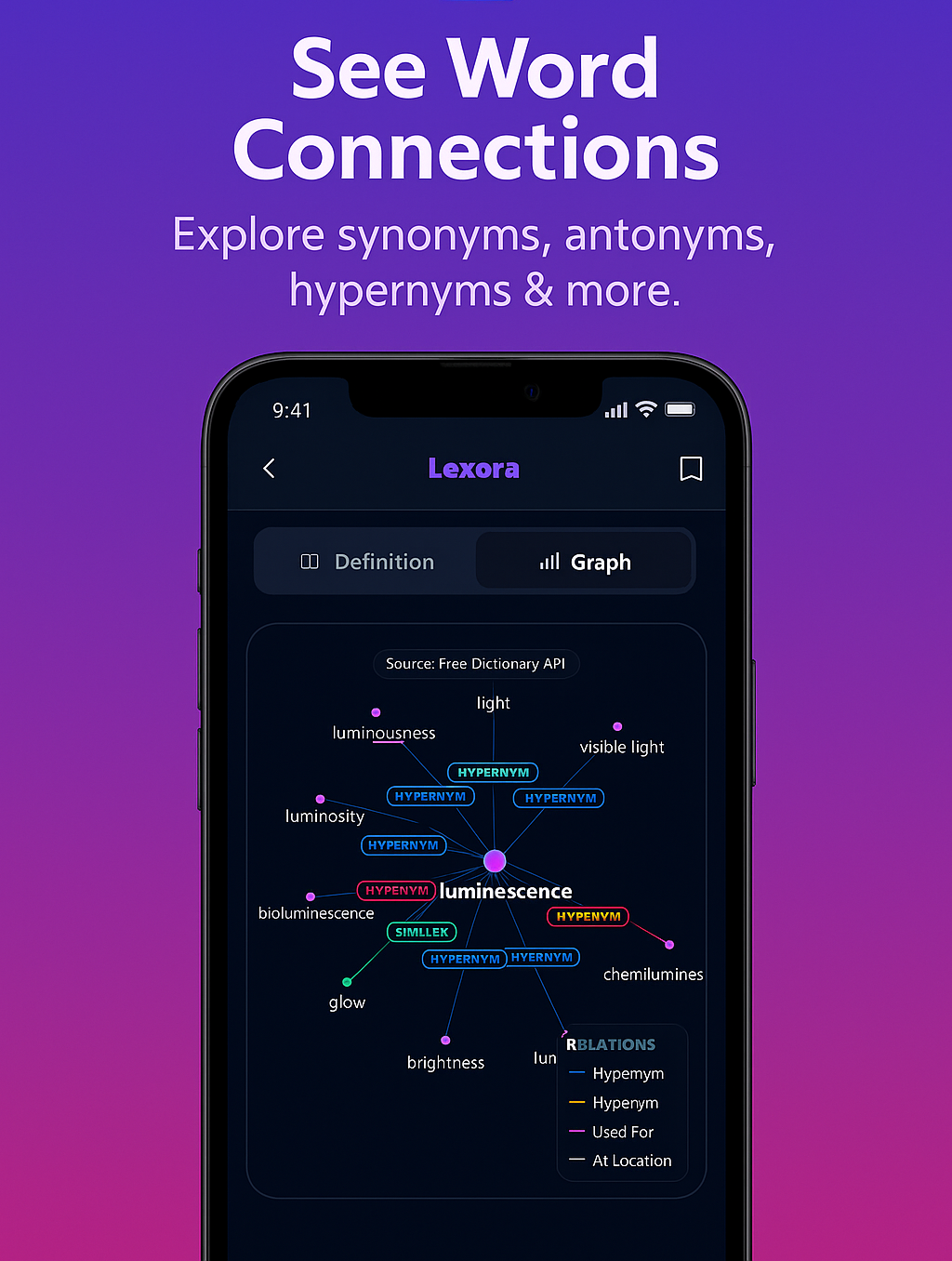 VocabGraph - Main product screenshot demonstrating key features and user interface