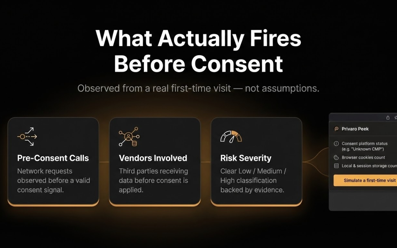 Privaro Peek - Screenshot 3 showing product features and functionality