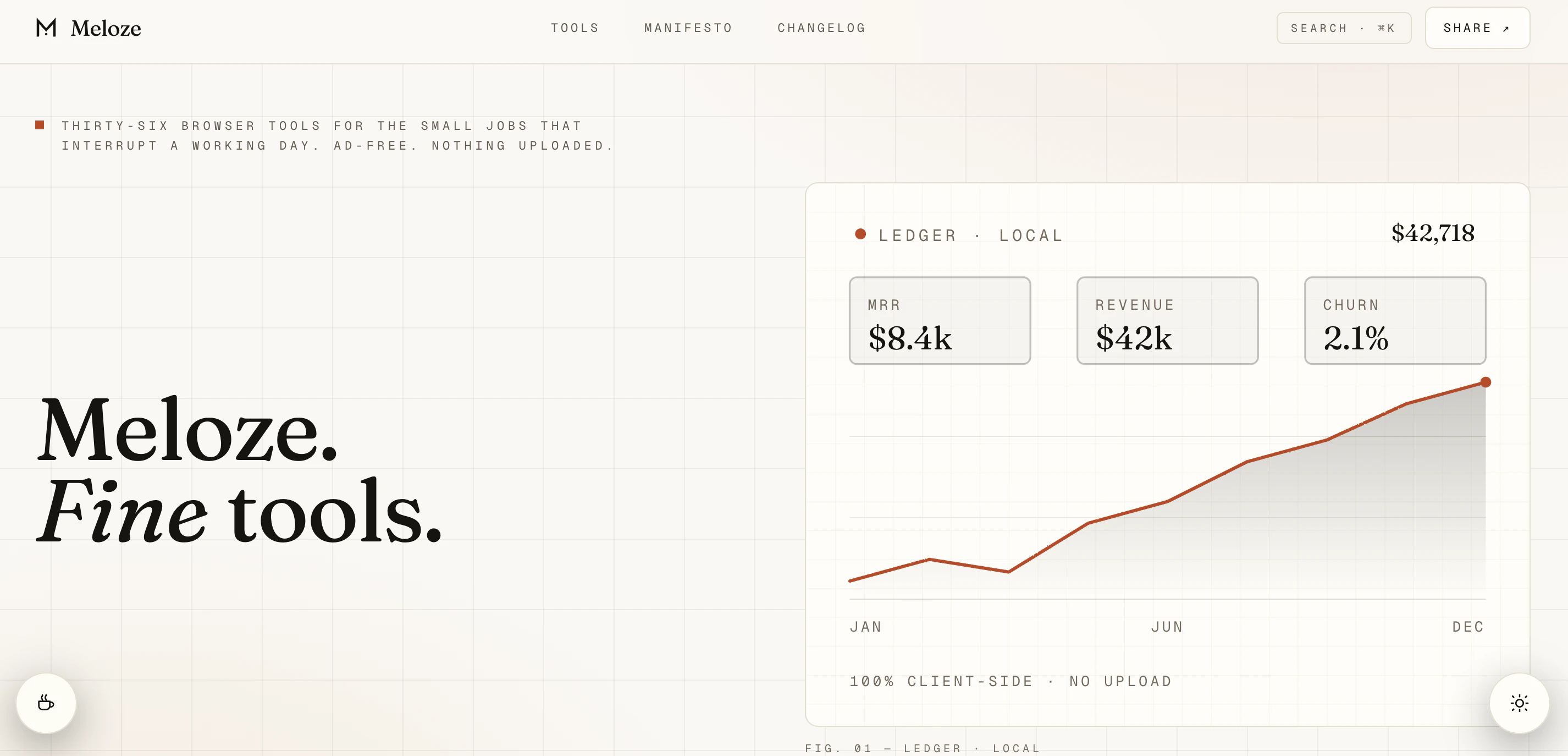 meloze — 36 AI tools, nothing uploaded logo