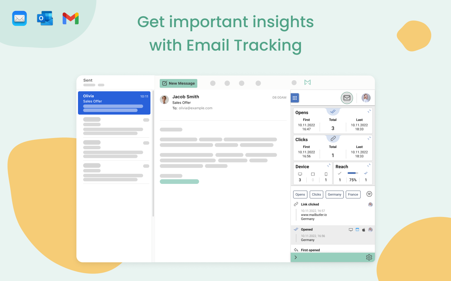 Mailbutler Image