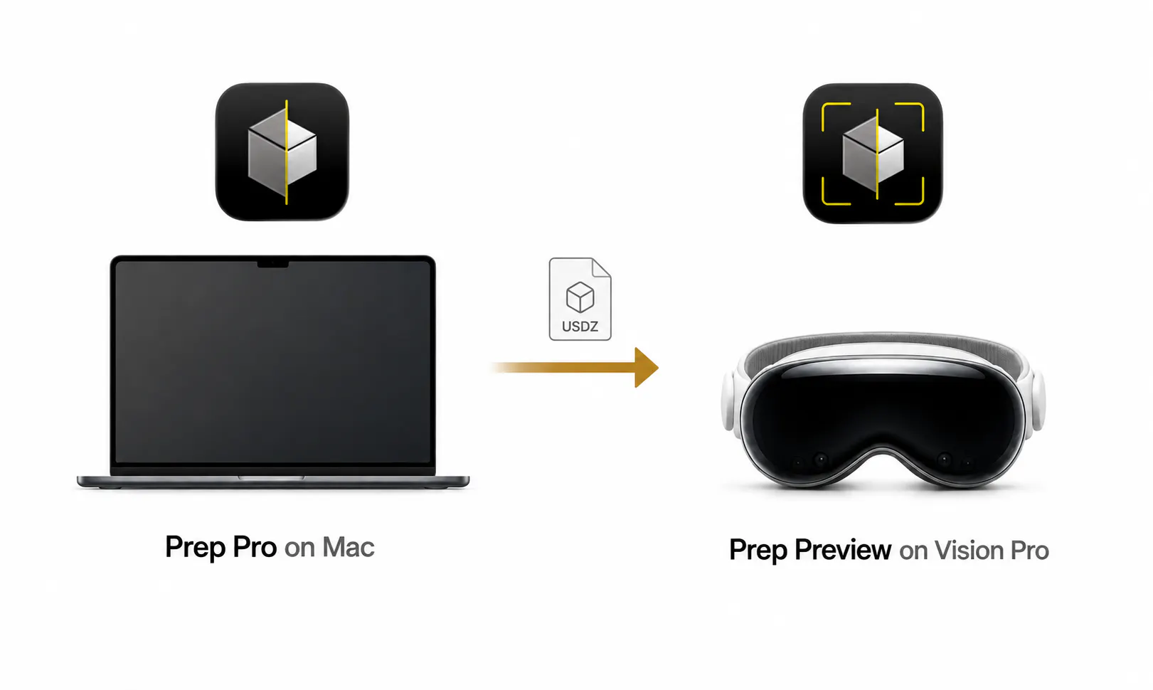 Reality Prep gallery image