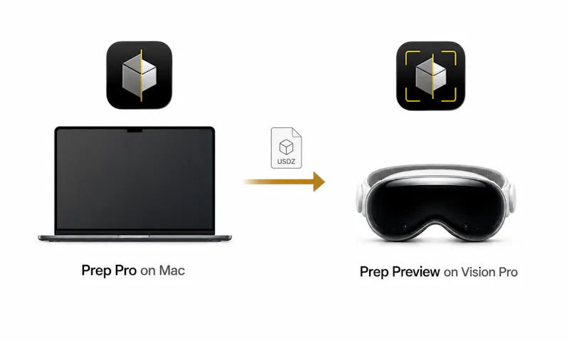 Reality Prep screenshot 1