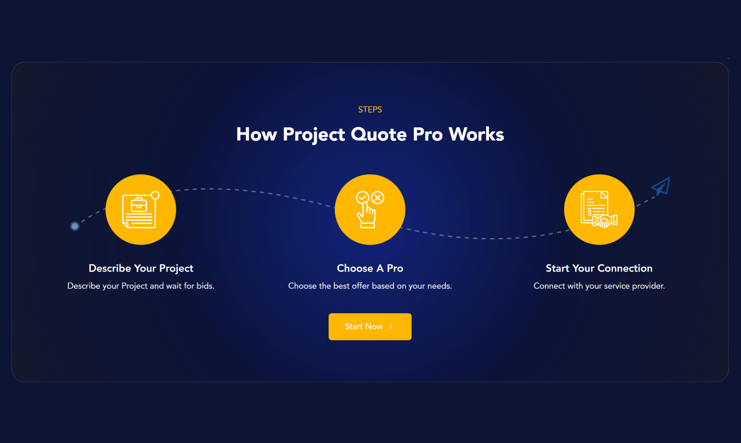 Média Project Quote Pro - Connectez-vous avec des professionnels de confiance pour tous vos besoins de service 5