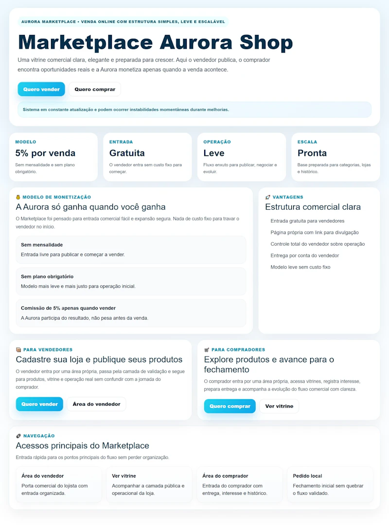 Soluções tecnologicas para o  mundo screenshot 2
