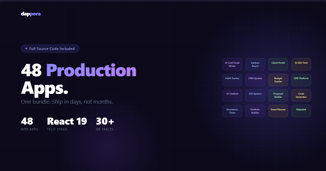Dappora -48 Full-Stack SaaS Apps gallery image