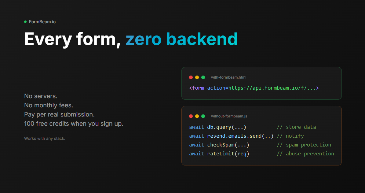 FormBeam gallery image