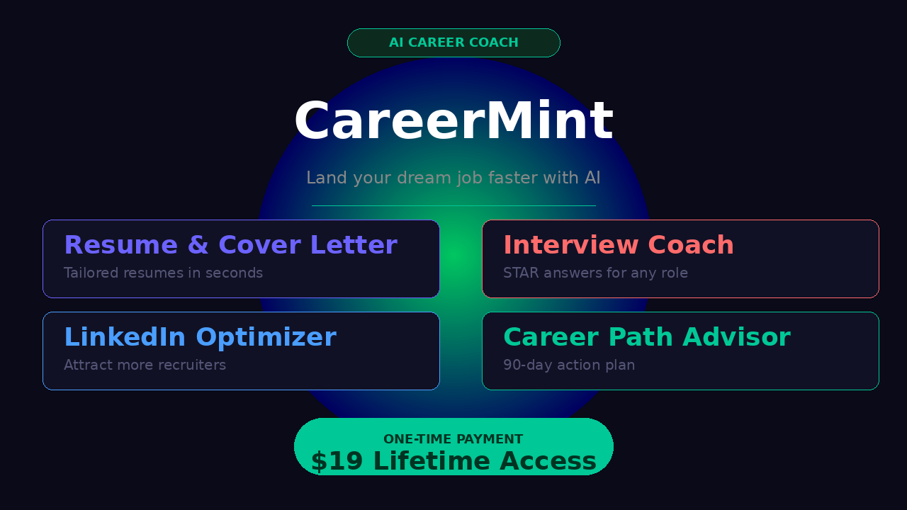 CareerMint