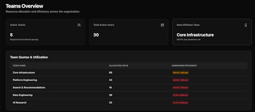 GPUSprint gallery image