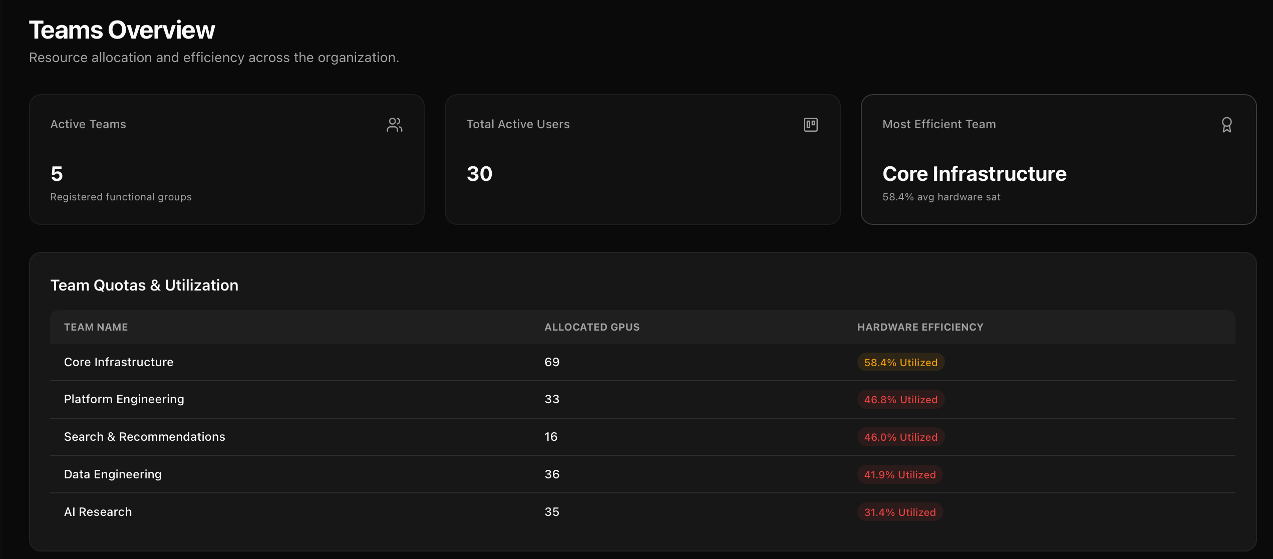 GPUSprint - Screenshot 2 showing product features and functionality