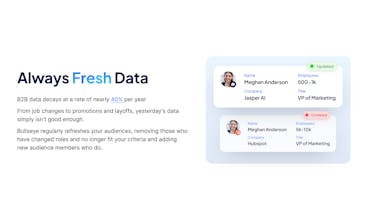 Bullseye gallery image