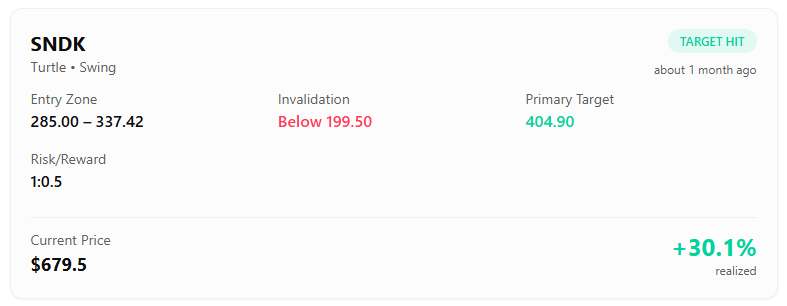 Alpha One gallery image