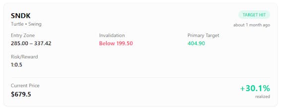 Alpha One gallery image