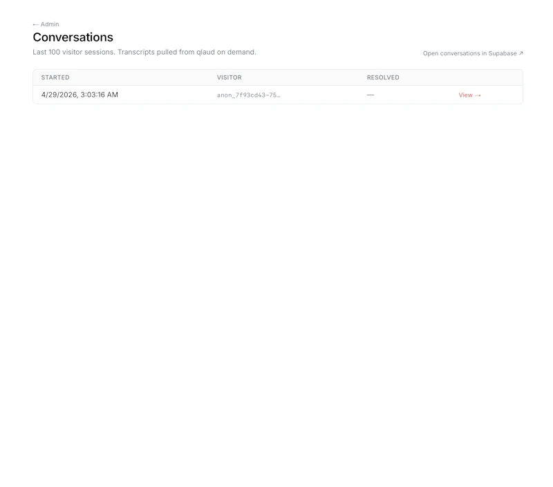 CustomerDog — Customer Support Agent screenshot 3