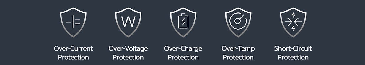 2BeSafe | The 6-in-1 Emergency Car Tool gallery image