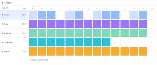 rytmio gallery image