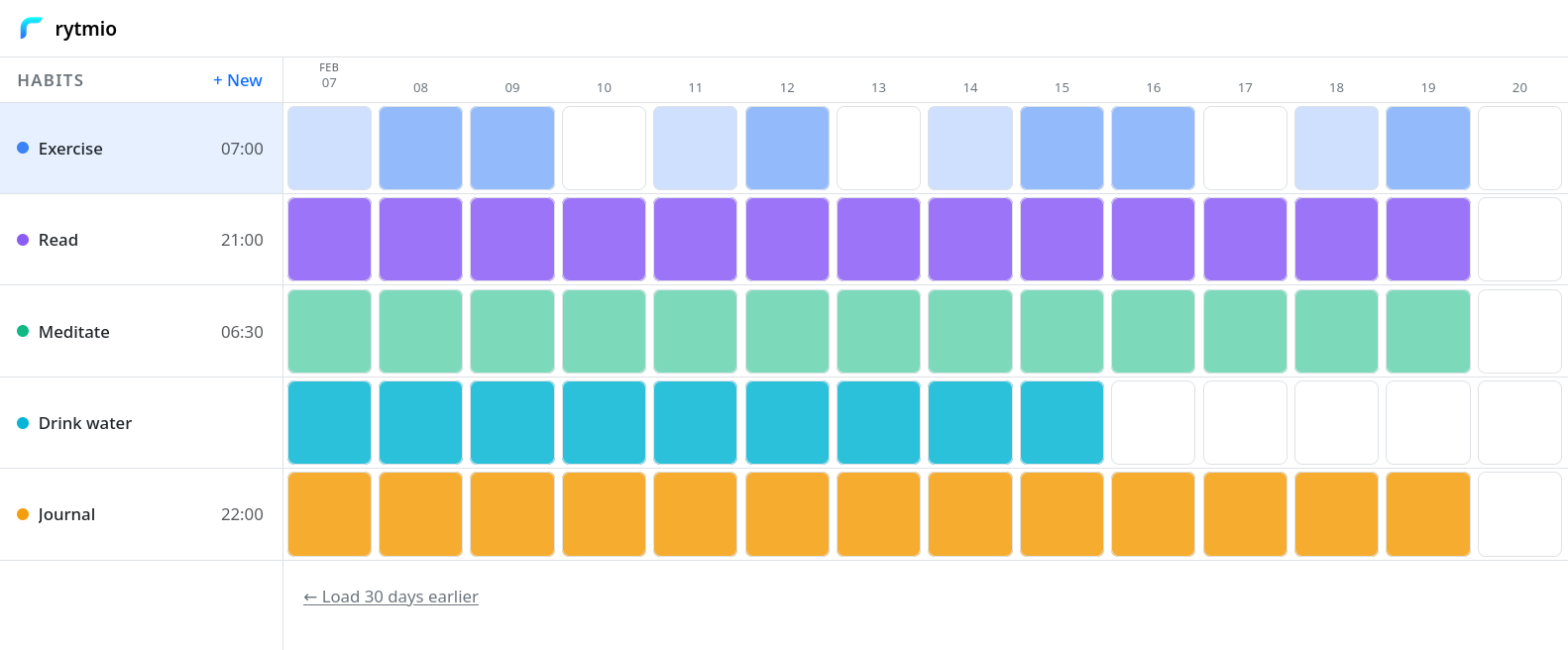 rytmio - Main product screenshot demonstrating key features and user interface