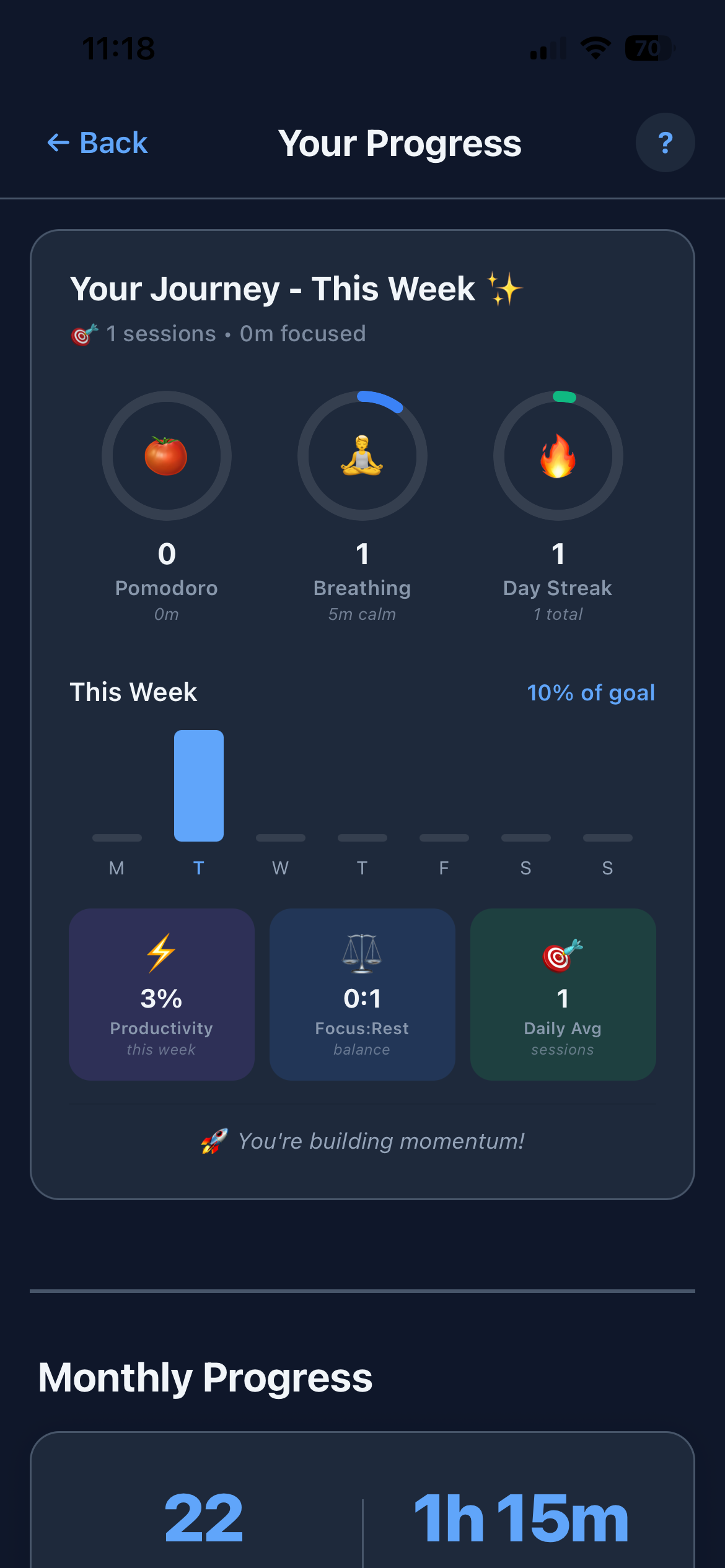 ThriveFocus gallery image