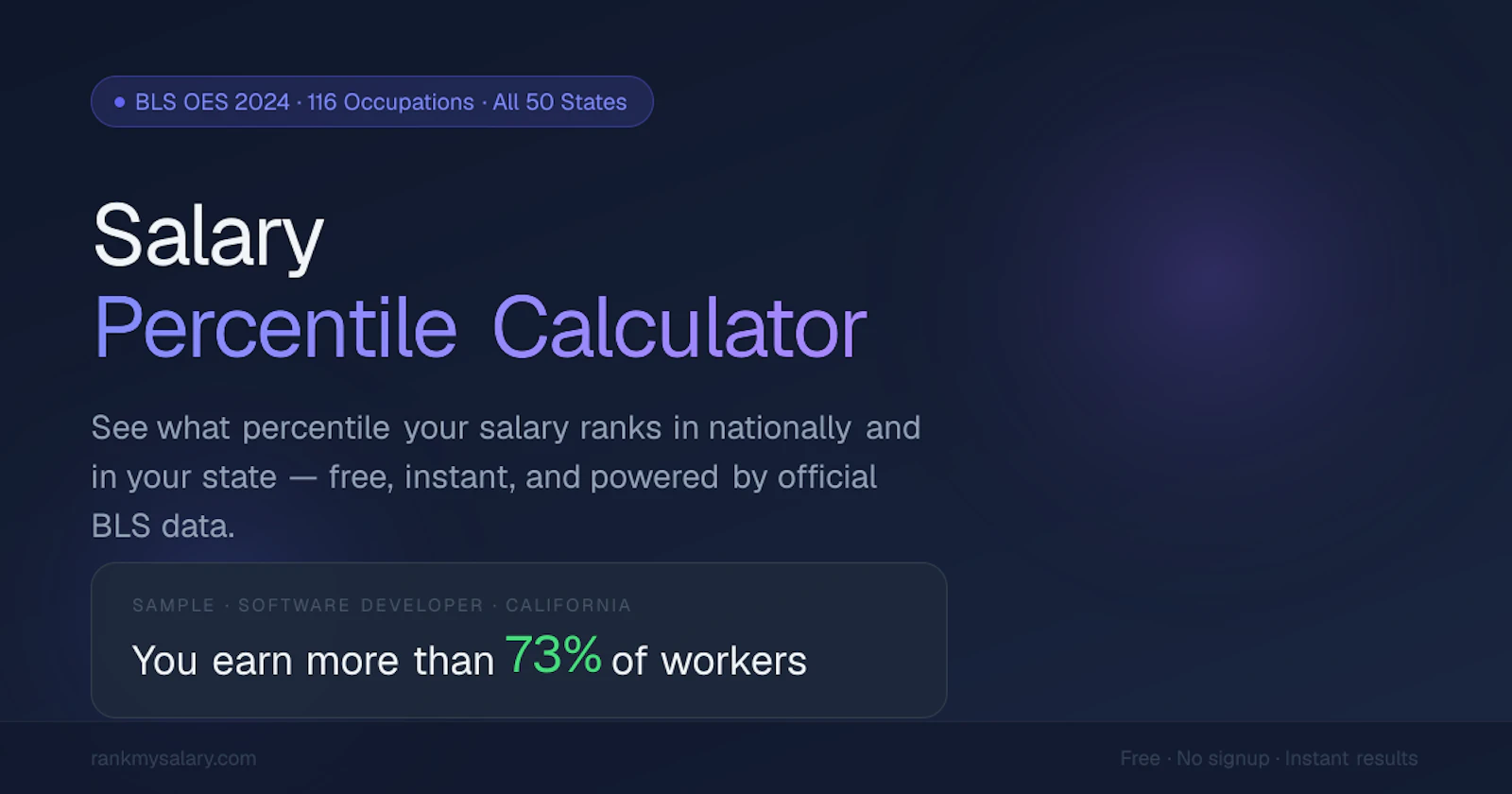 RankMySalary screenshot 2