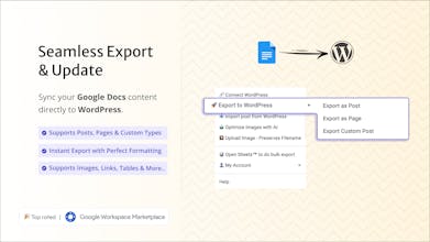 GoPublish: Sync Google Docs to WordPress gallery image
