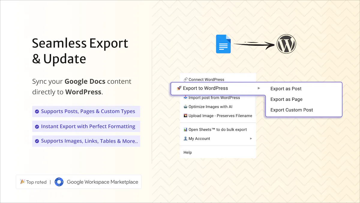 GoPublish: Sync Google Docs to WordPress