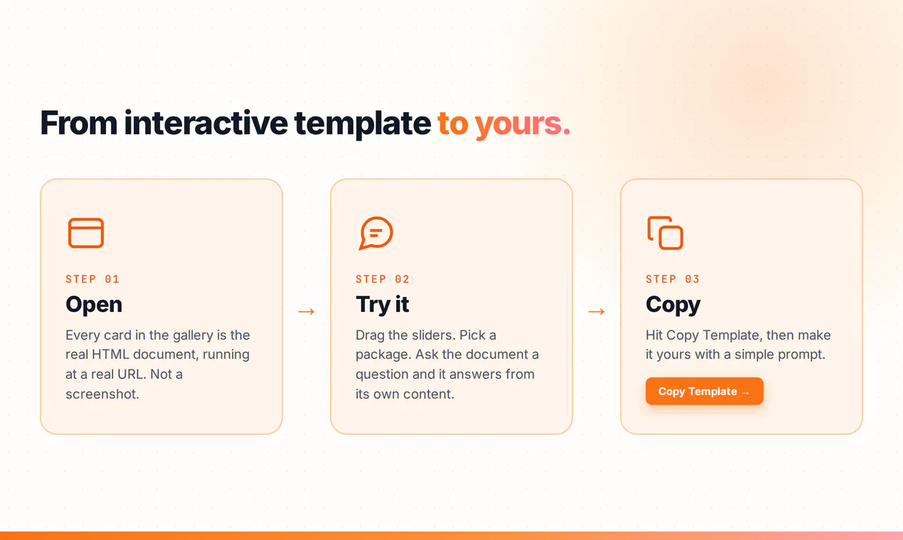 FluidDocs Templates gallery image