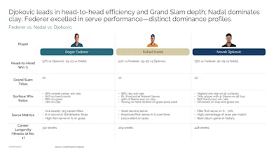 AutoPresent gallery image