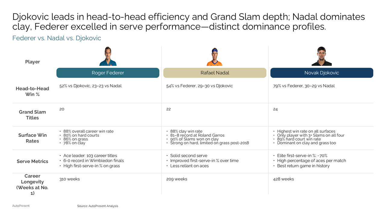AutoPresent - Screenshot 4 showing product features and functionality