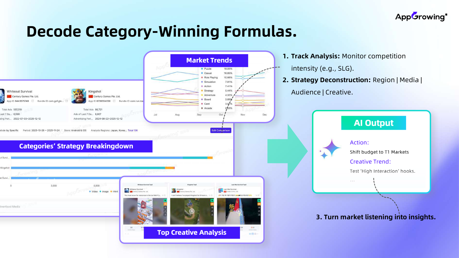 AppGrowing.ai gallery image
