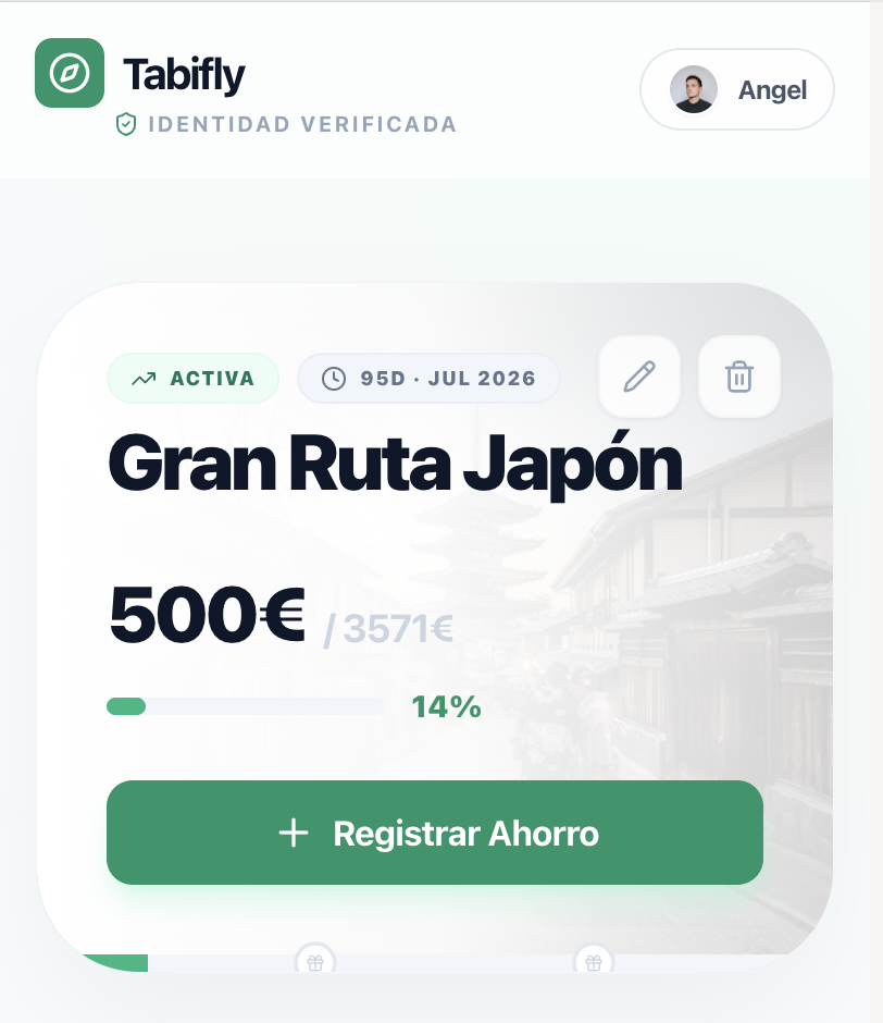 Tabifly gallery image