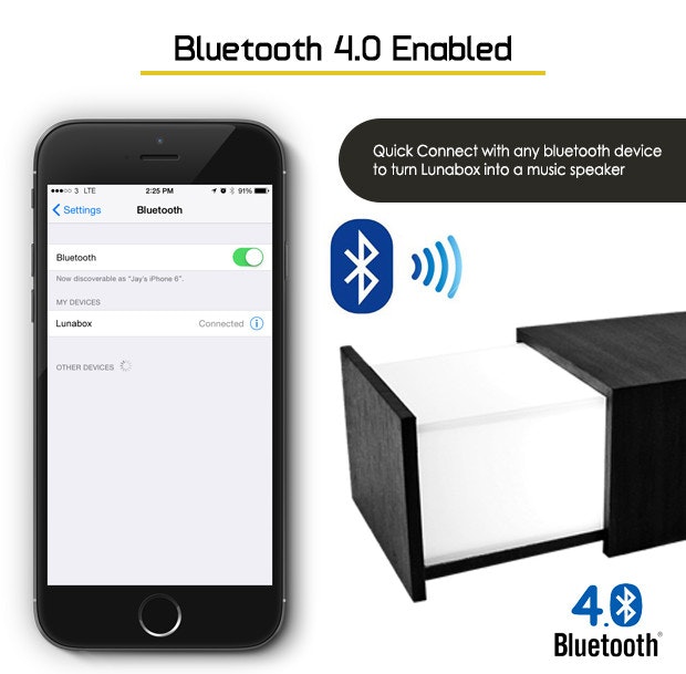 Lunabox - Coolest Mixture of Night Light and Music gallery image