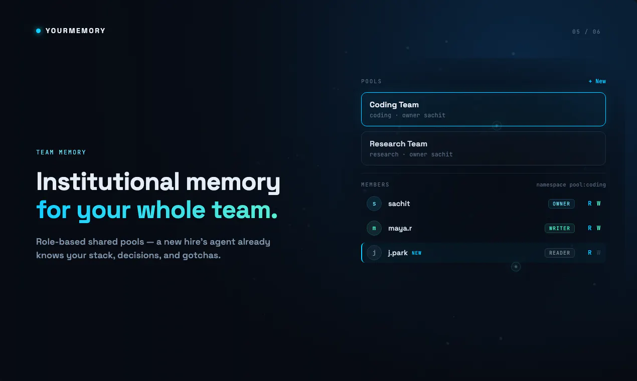 YourMemory 2.0 gallery image