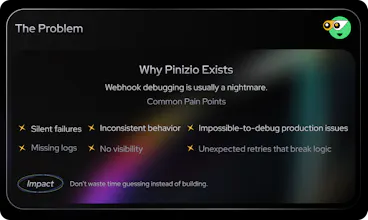 PINIZO gallery image