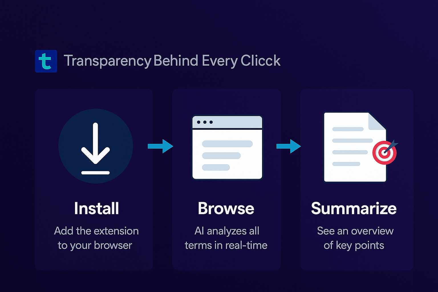 TermFy – Privacy & Policy Summarizer gallery image