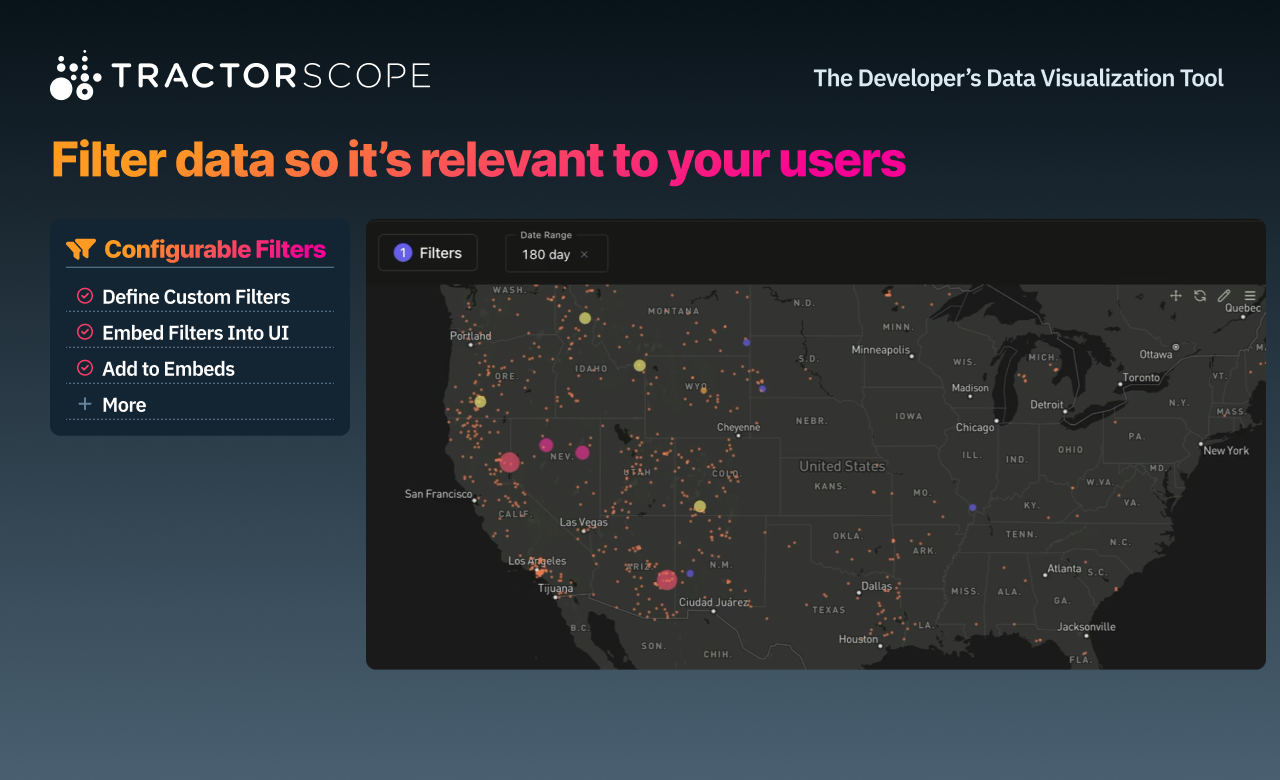 Tractorscope media 6