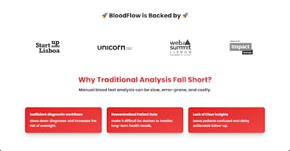 BloodFlow gallery image