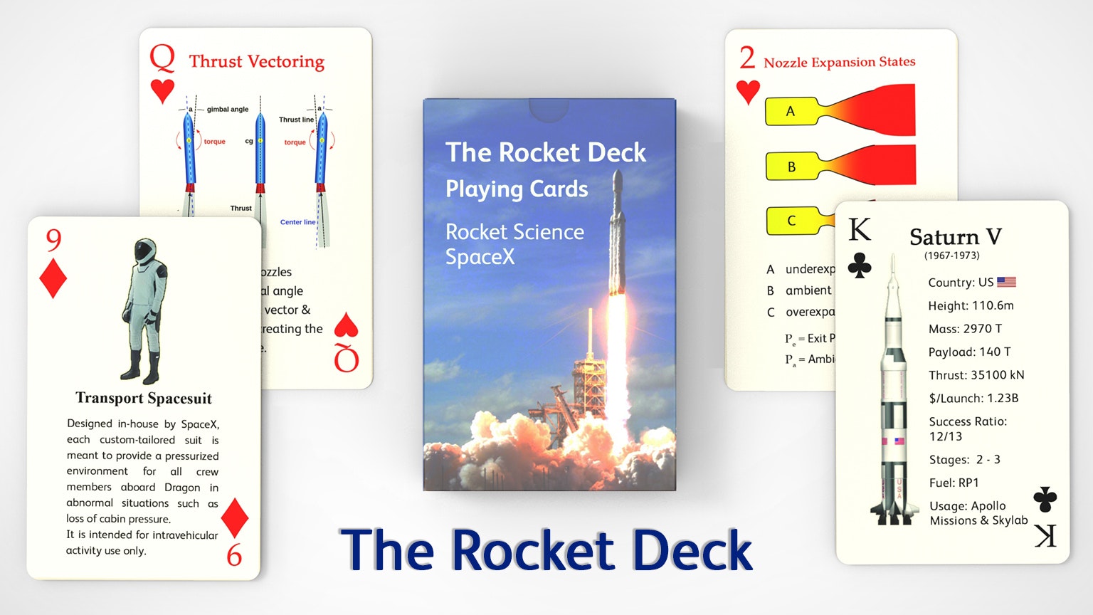 The Rocket Deck gallery image