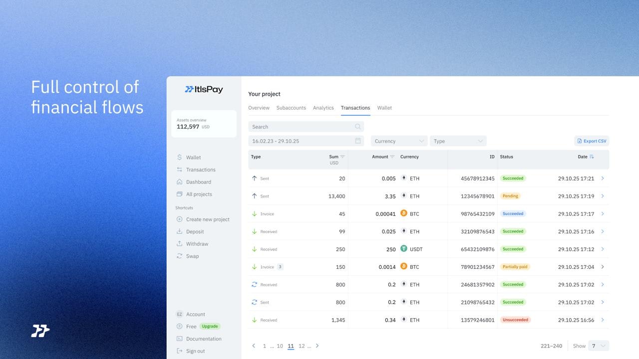 ItisPay gallery image